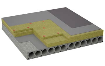 considerations of Brompton flat roofing insulation